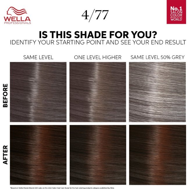 Краска для волос Wella Professionals Color Touch Deep Brown Espresso 130 мл