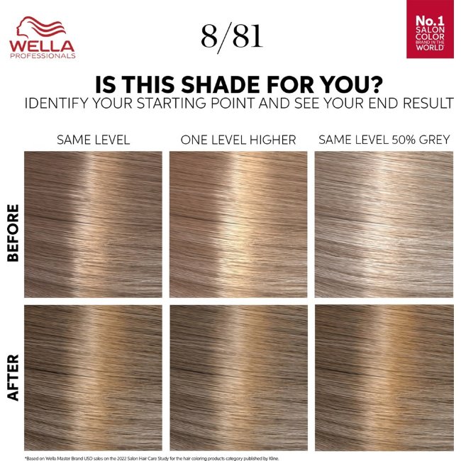 Краска для волос Wella Professionals Color Touch Rich Natural Pearl Blonde 130 мл