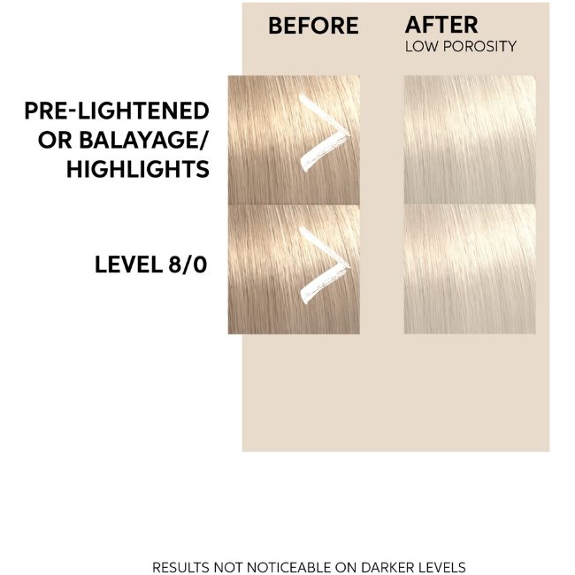 Маска для волос Wella Professionals Color Fresh Pearl Blonde 150 мл